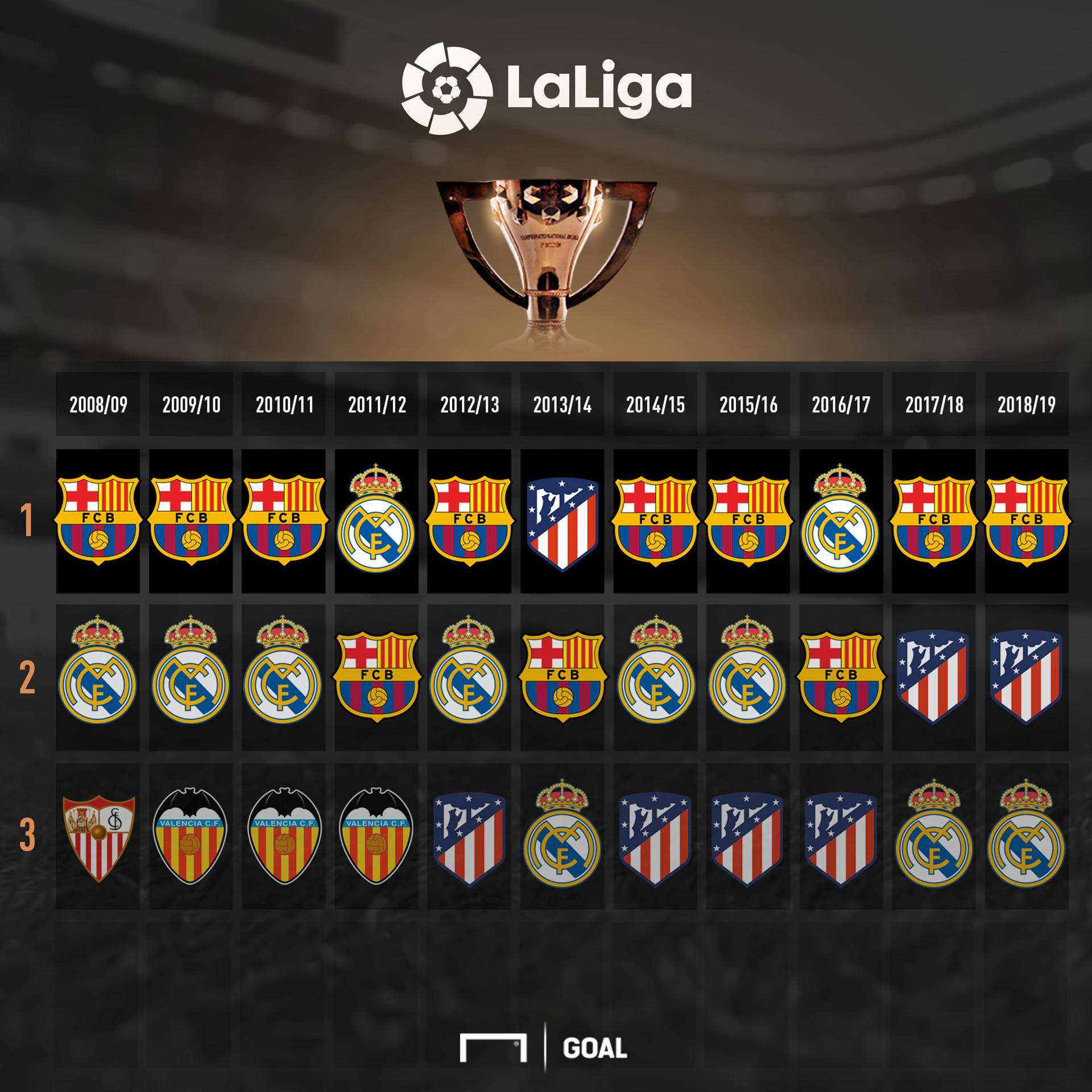 但比赛过程 但比赛过程